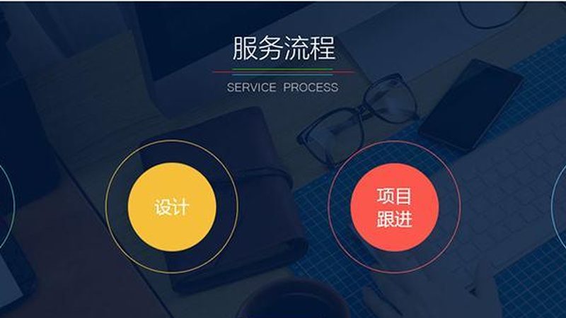 软件开发公司开发周期如何精准估算**